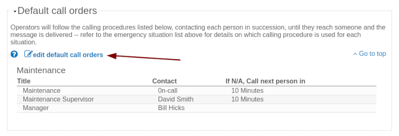 Edit default call orders link